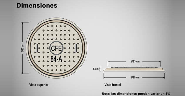 Tapa y aro 84-A para banqueta CFE