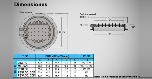 Brocal con tapa ciega para pozo de visita (F-BR-05)