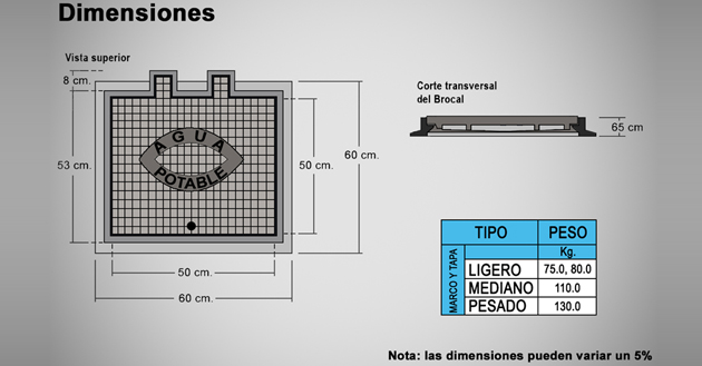 Marco y tapa para caja de válvulas (F-AP)