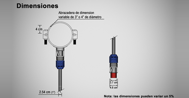 Toma domiciliaria (NPP-KTD-01)