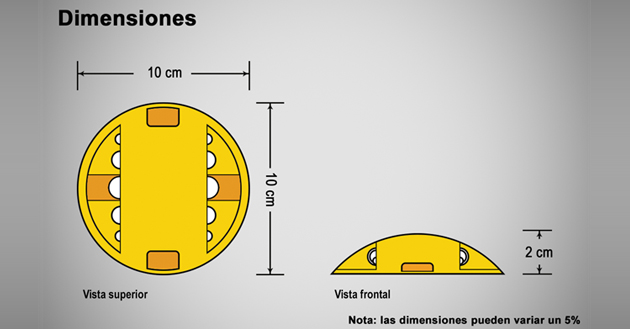 Boton multivista con reflejantes