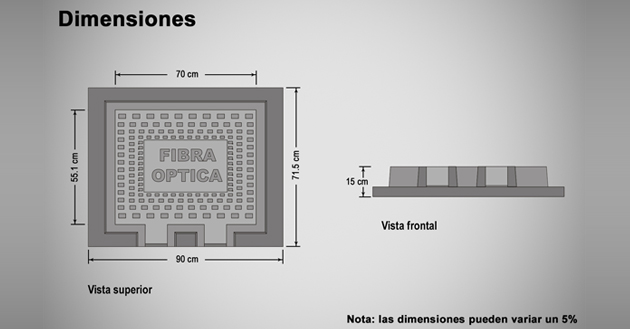 Tapa y marco para fibra óptica